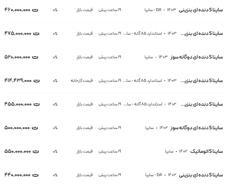 قیمت ساینا امروز 21 آذر 1403 جدول