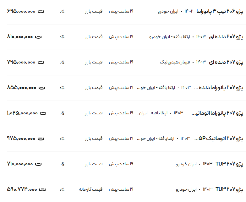 قیمت پژو 207 امروز 21 آذر 1403 جدول