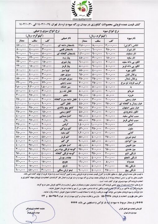 قیمت میوه امروز 24 دی 1403 / پرتقال چند؟ نامه