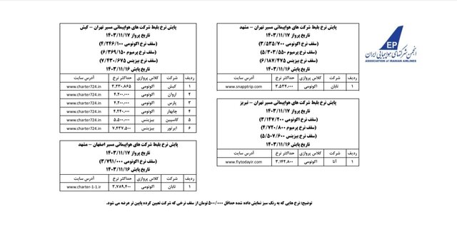 اعلام جدیدترین نرخ بلیت هواپیما تا ۲۰ بهمنماه+ جدول 63345588