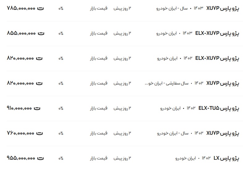 قیمت پژو پارس، امروز ۱۳ بهمن ۱۴۰۳ IMG_0382