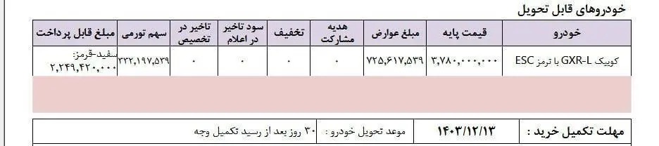آغاز ثبت نام بدون قرعه کشی سایپا ویژه اسفند ۱۴۰۳ + جزئیات IMG_0830