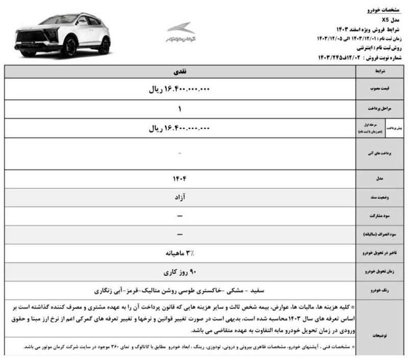 شرایط طرح فروش کرمان موتور در اسفند ۱۴۰۳+ جدول e9jSqi8xWcxS
