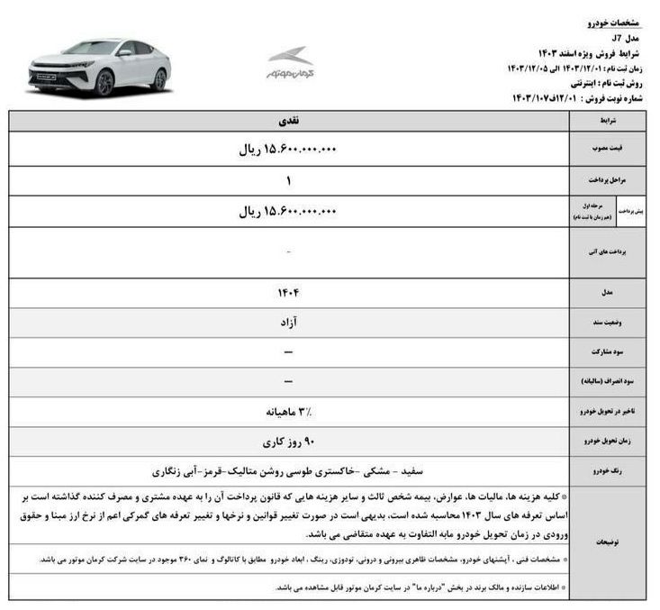 شرایط طرح فروش کرمان موتور در اسفند ۱۴۰۳+ جدول yQsPfVrLBttV
