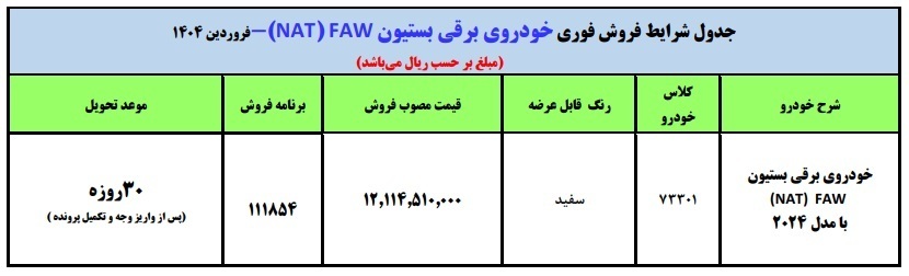 اولین طرح فروش ایران خودرو در سال ۱۴۰۴ 2514140_165