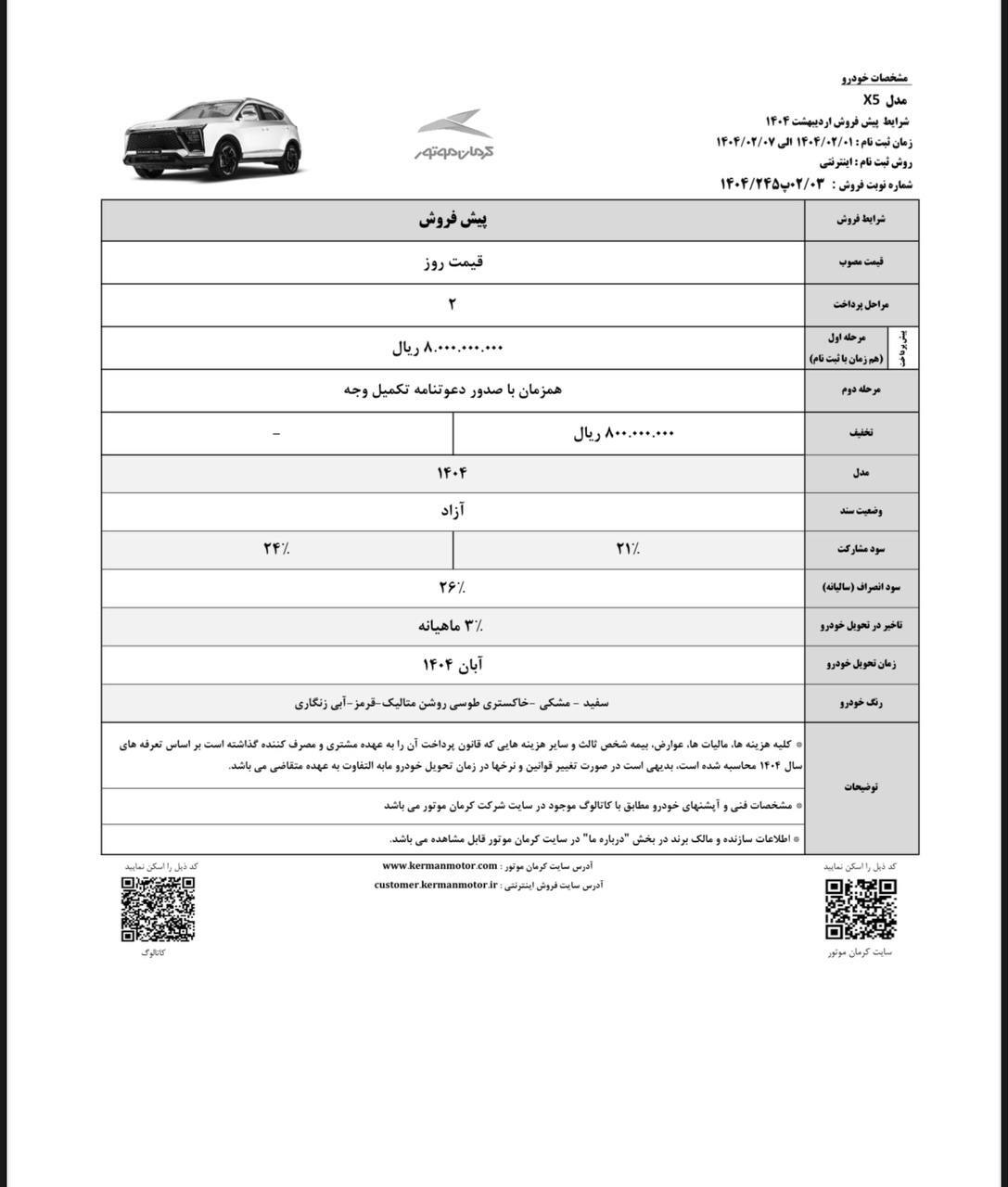 پیش فروش اردیبهشت کرمانموتور؛ سه محصول مونتاژی به خط شدند 8199903_781