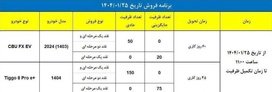 فونیکس۱.webp