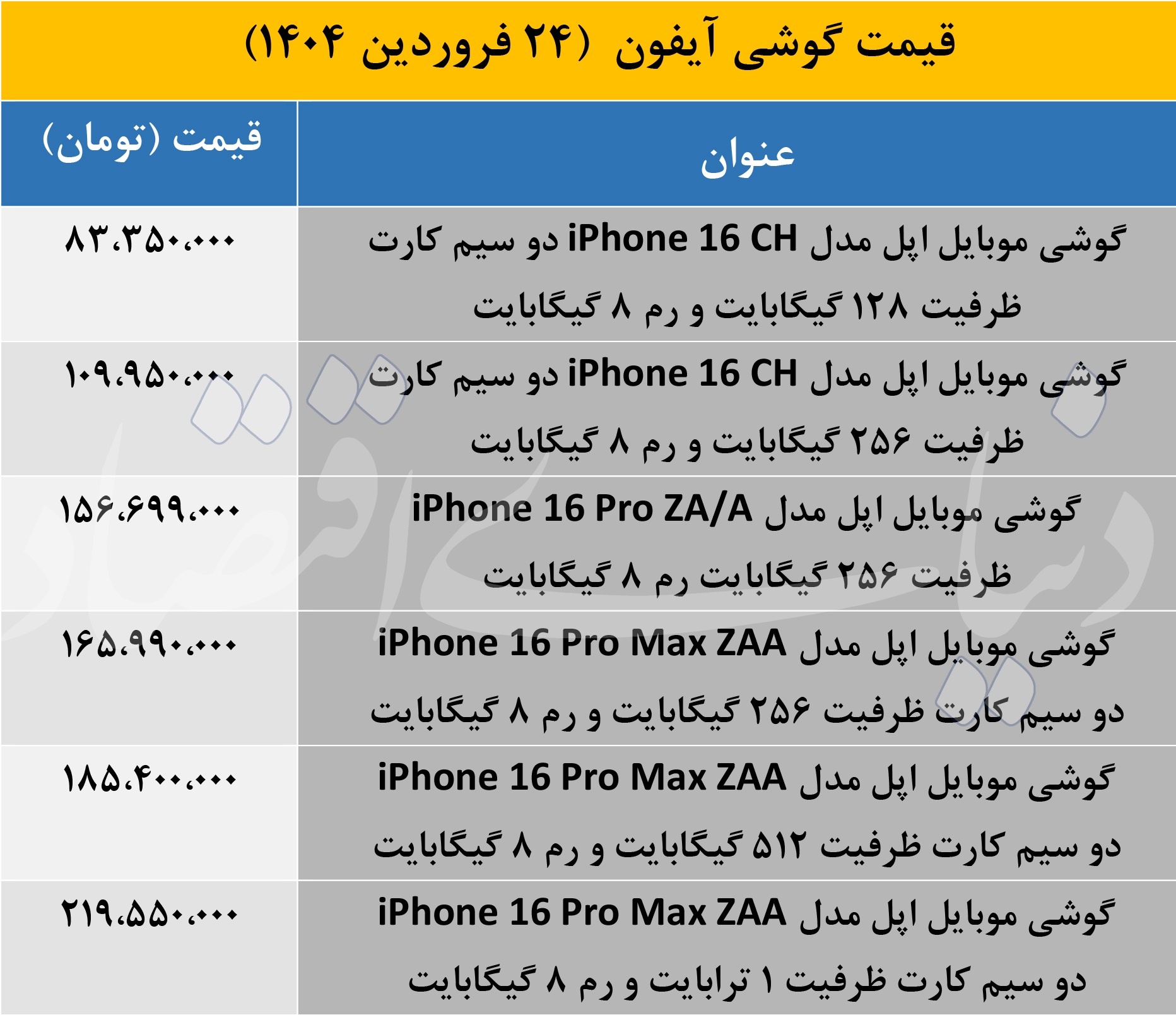 قیمت+گوشی+آیفون16