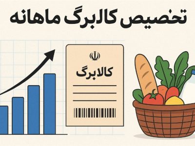 خبر رسمی؛ جدول زمان‌بندی خرید کالابرگ دهک‌ها اعلام شد